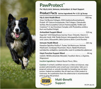 GentlePaws - PawProtect