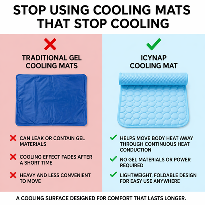 IcyNap™ Cat Cooling Mat