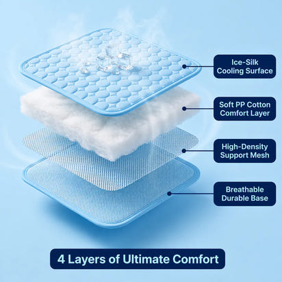 IcyNap™ Cat Cooling Mat