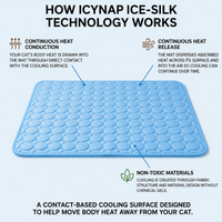 IcyNap™ Cat Cooling Mat