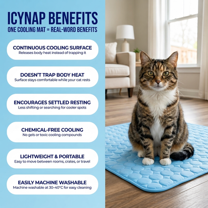 IcyNap™ Cat Cooling Mat